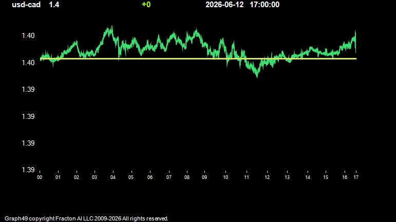 usd-cad.jpg